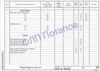 02-15-ЭОМ.С л.1 Спецификация оборудования
