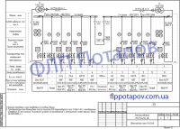 Г 6688-ЭПр3 Одн. сх. РУ-0,4 кВ