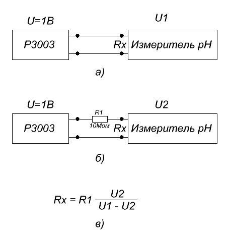 PHmetermeasuringcircuit